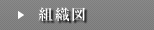 組織図